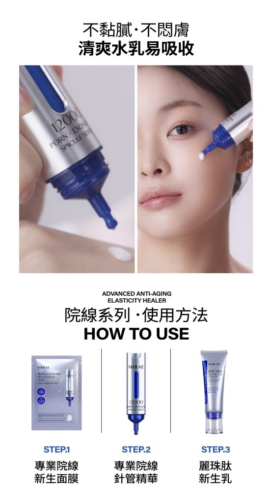 院線系列使用方法